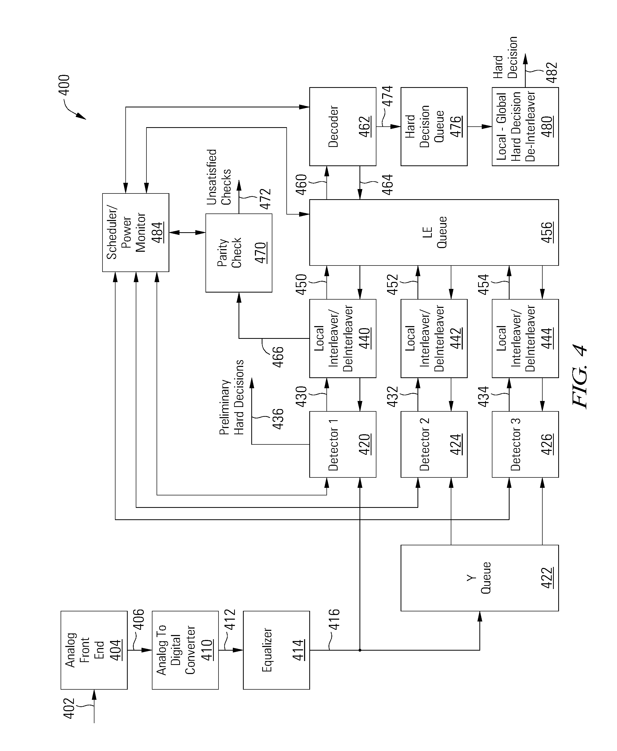 Data processing system with thermal control