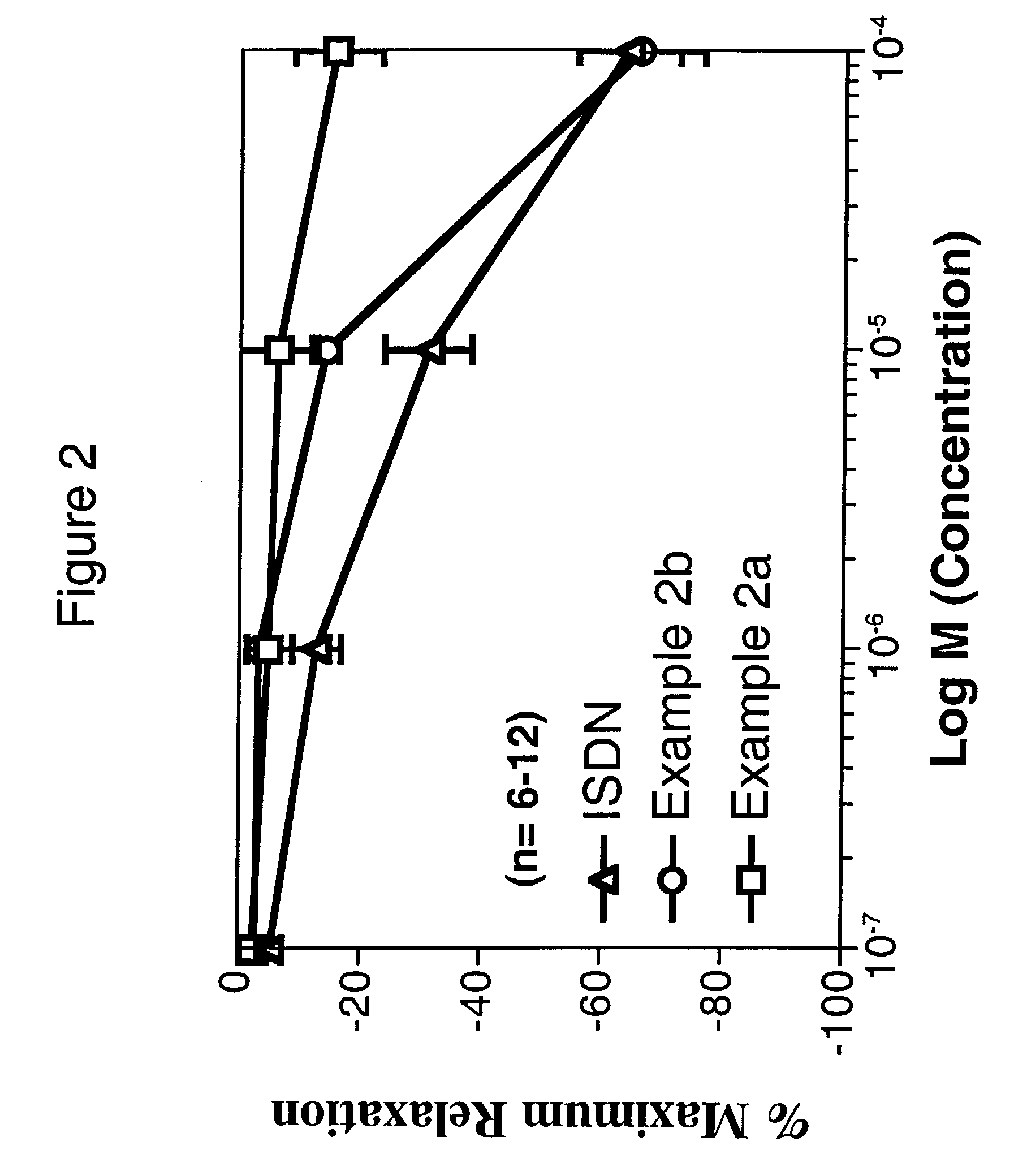 Nitrosated and nitrosylated cyclooxygenase-2 inhibitors, compositions and methods of use