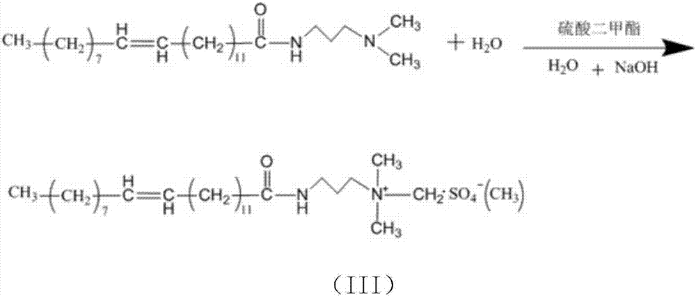 Erucic acid-based alkyl quaternary ammonium surfactant and preparation method thereof
