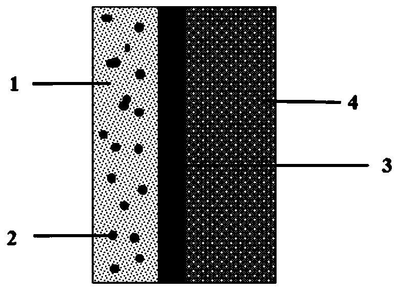 Preparation method of high-performance and voltage-reversal-resistant membrane electrode assembly