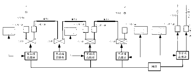 Leaky cable/antenna feeder real-time monitoring apparatus and working method thereof