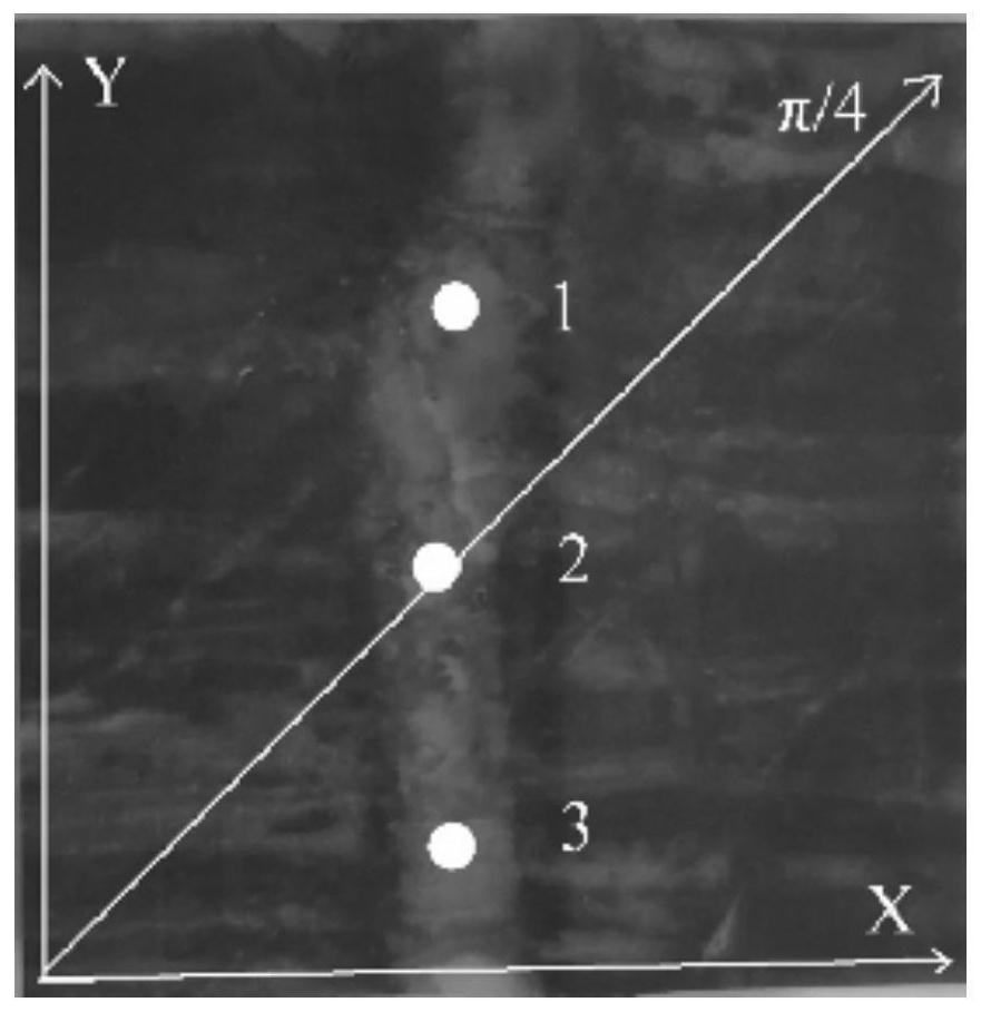 Method for determining rock sealing stress