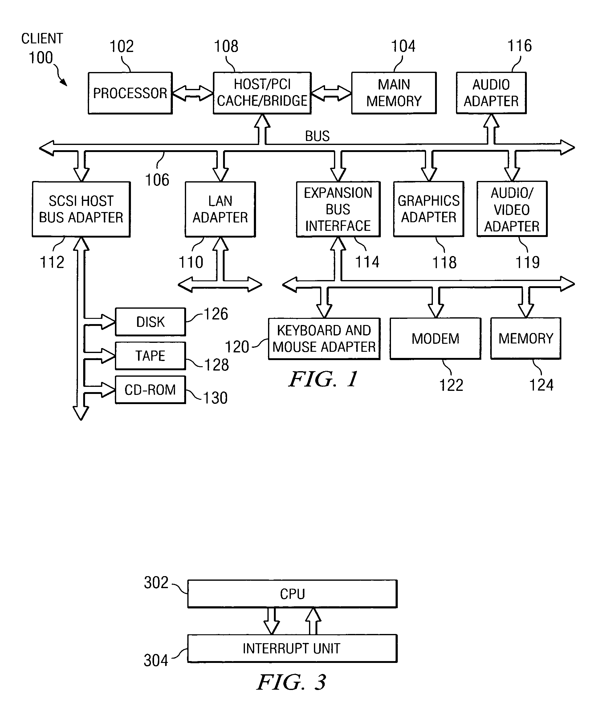 Method and apparatus for counting interrupts by type