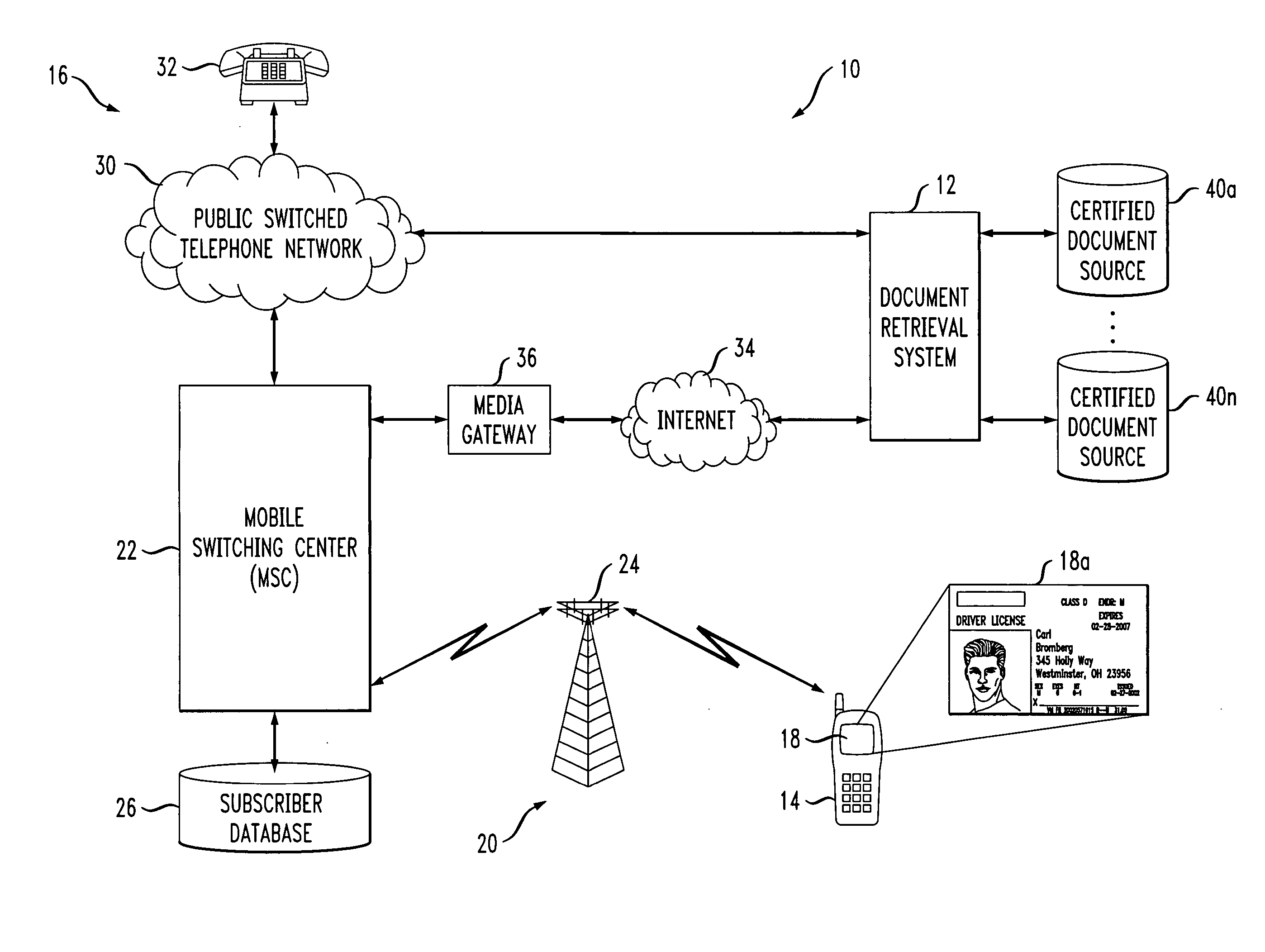 System and method of providing certified document retrieval