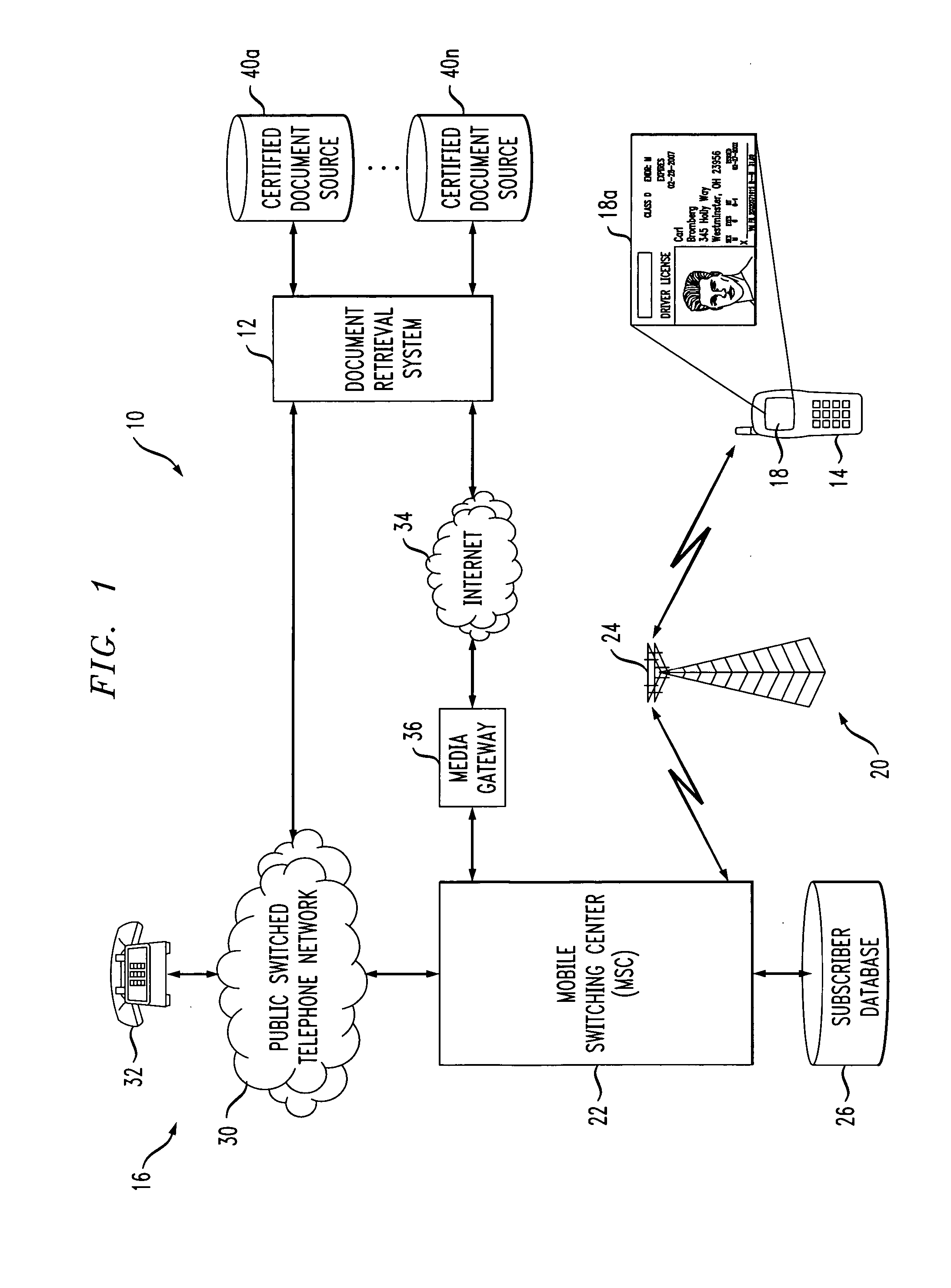 System and method of providing certified document retrieval