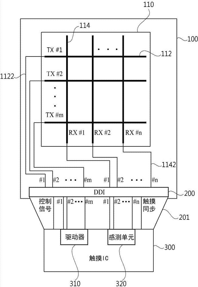 Display device with integrated touch screen and driving method thereof