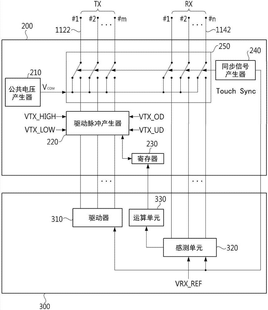 Display device with integrated touch screen and driving method thereof