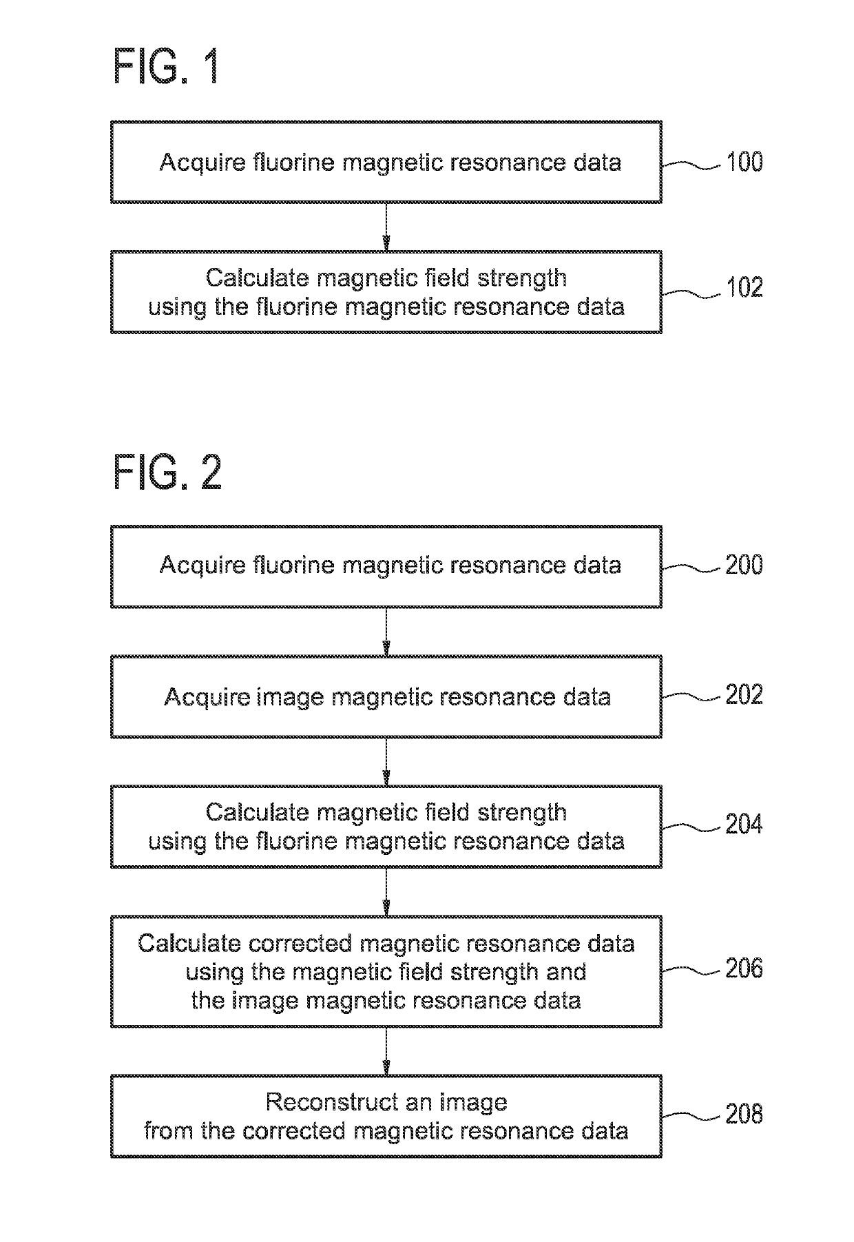 Magnetic field probe for MRI with a fluoroelastomer or a solution of a fluorine-containing compound