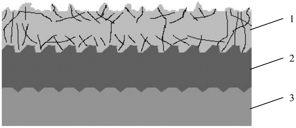 A sediment passivation system suitable for aquatic ecological reconstruction and its construction technology