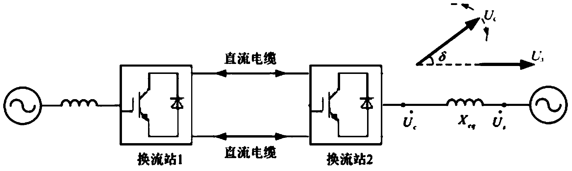 Flexible looped network control system operation and power flow optimization method