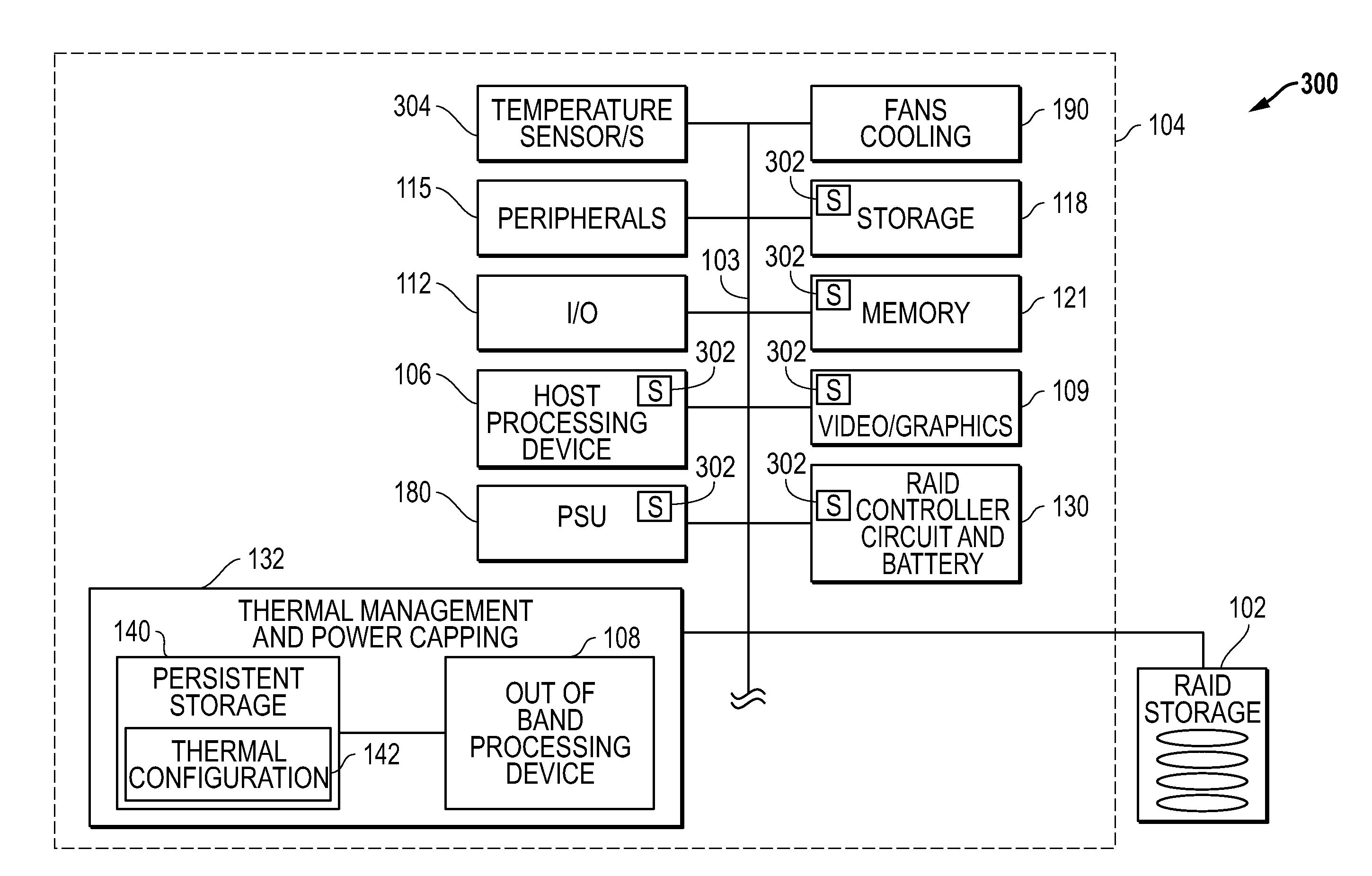 Thermal control systems and methods for information handling systems