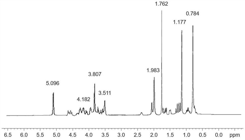 Lactobacillus plantarum lipoteichoic acid and application thereof in inhibition of amyloid protein aggregation