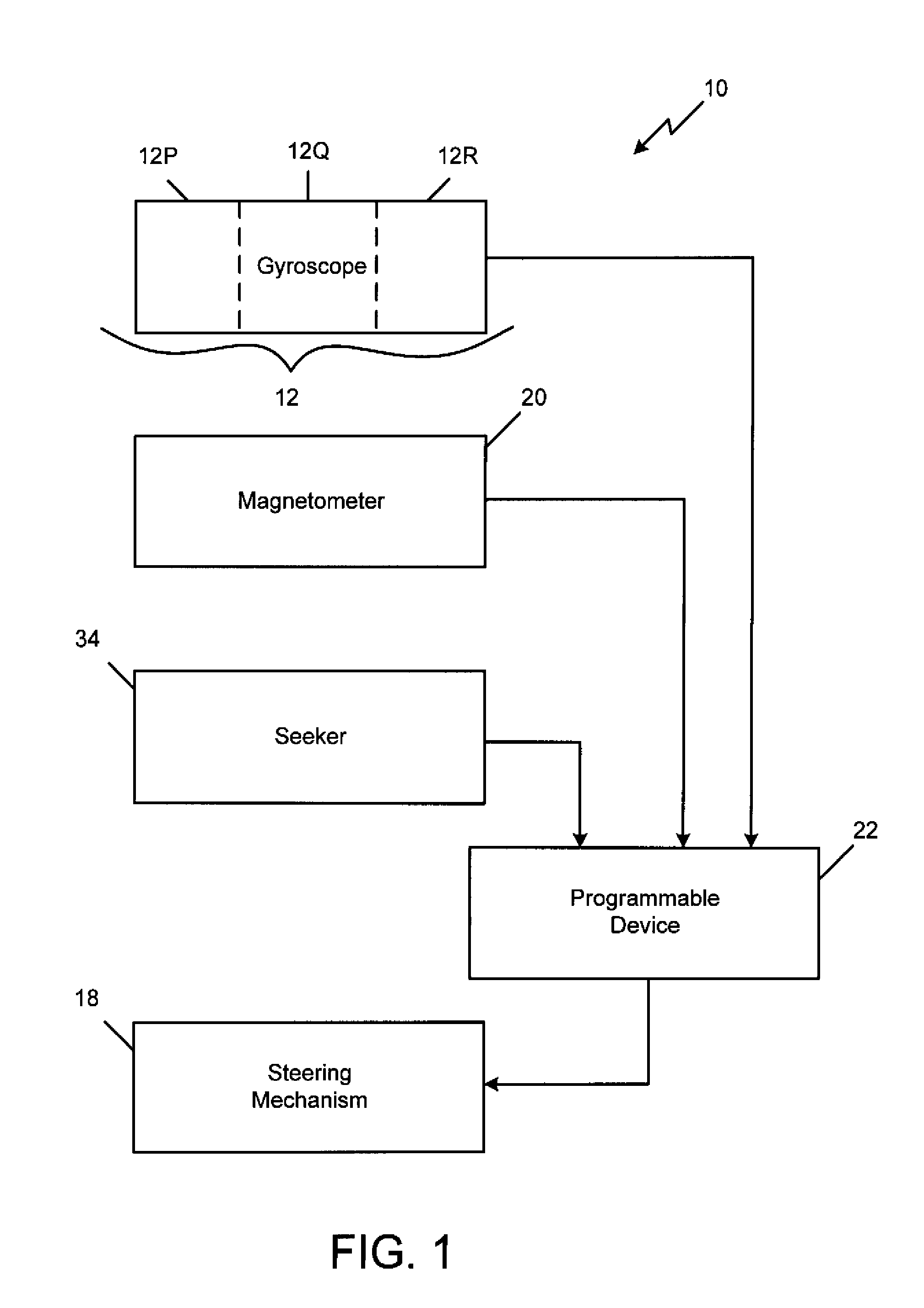 Method and apparatus for in-flight calibration of gyroscope using magnetometer reference