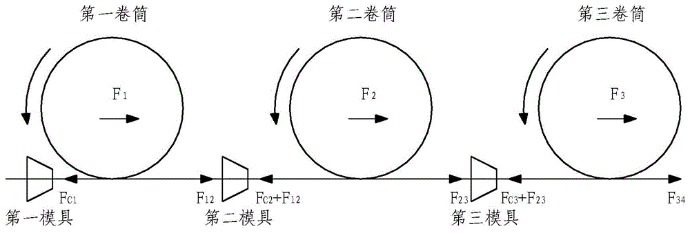 Straight wire drawing machine without tuning roller, electrical system and tension calculation method