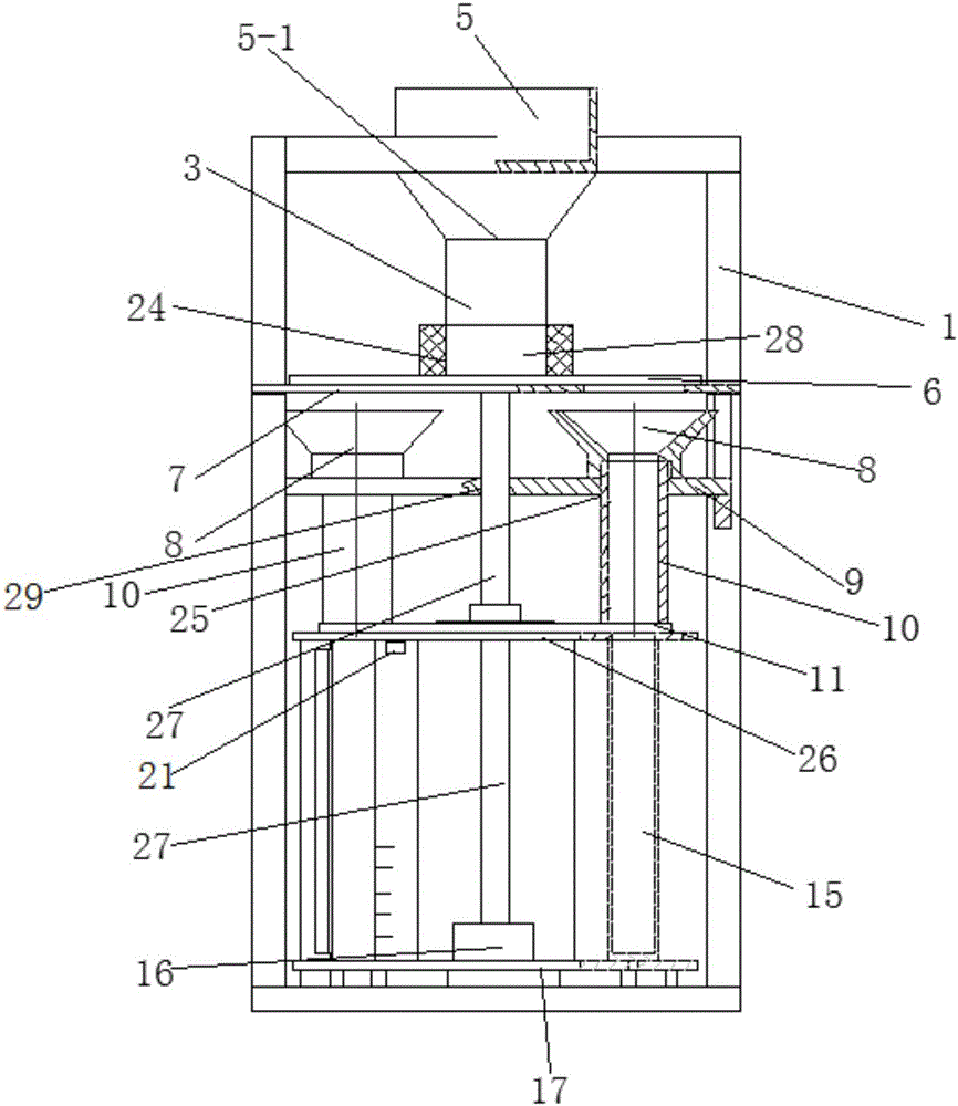 Device for classifying, counting and packaging coins