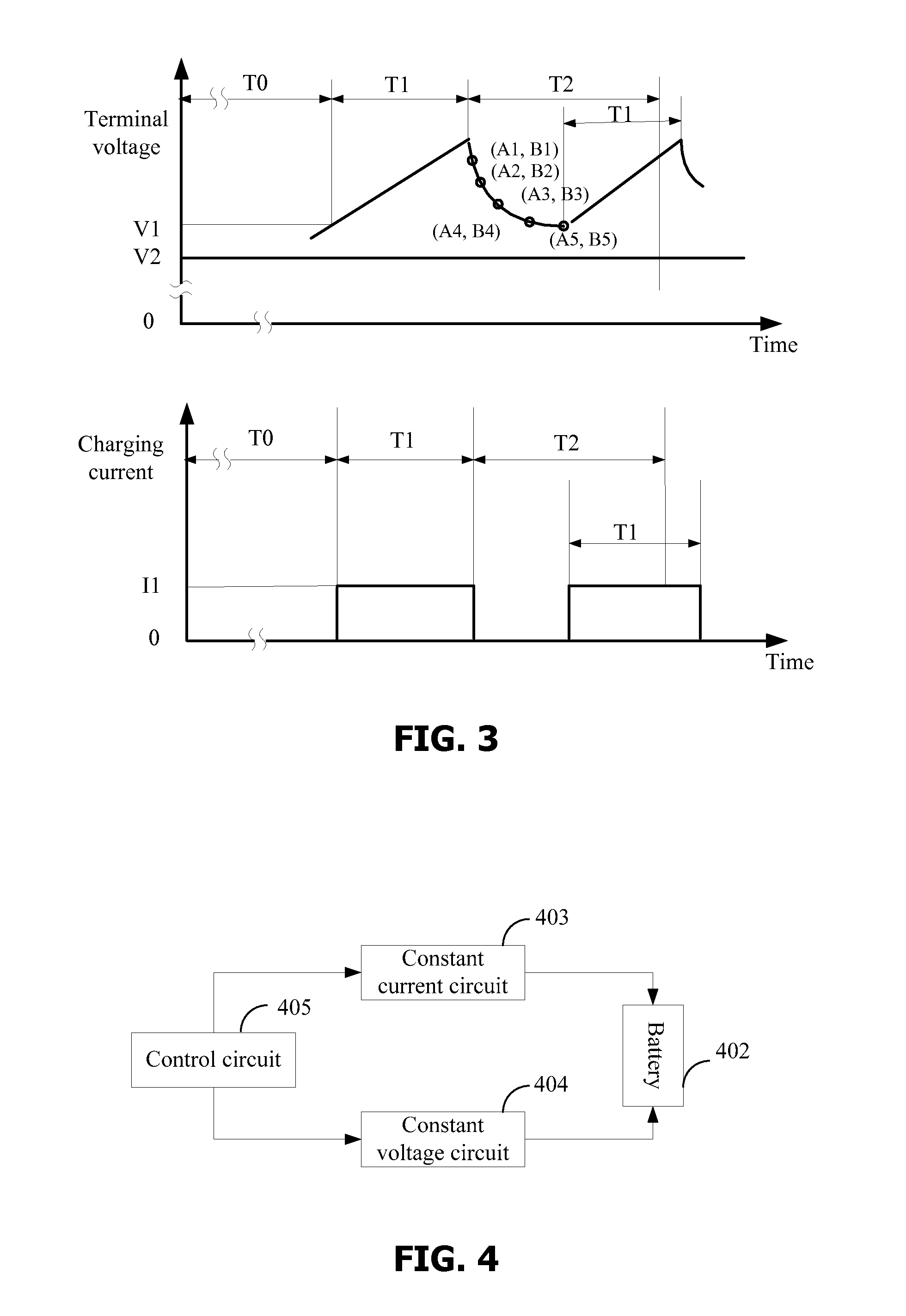 Battery Charging Method and Device