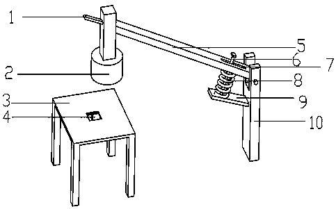 Safe wood chopping device