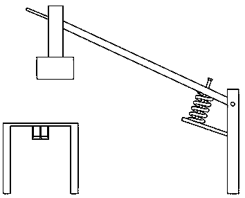 Safe wood chopping device