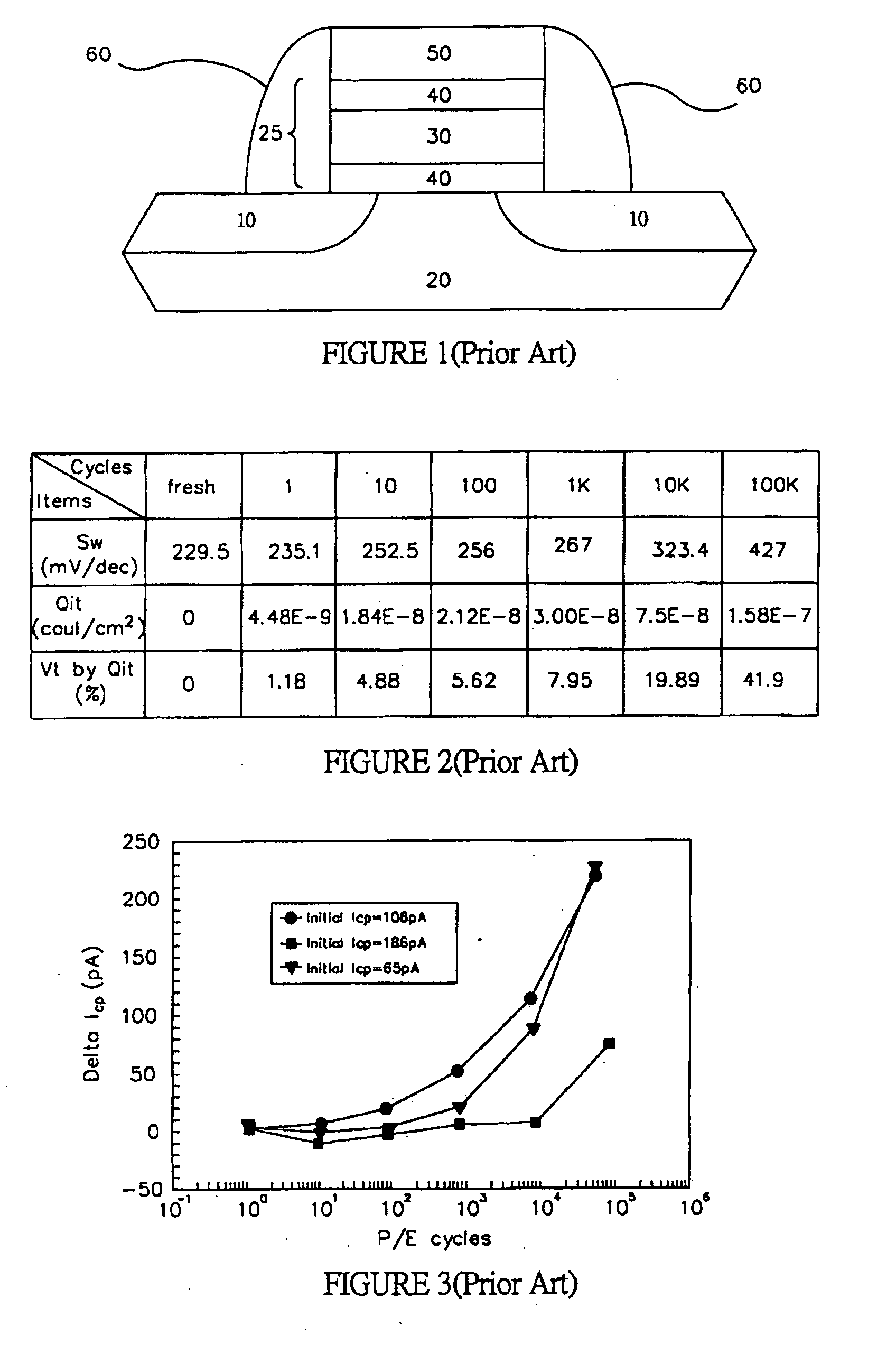 Method of forming bottom oxide for nitride flash memory