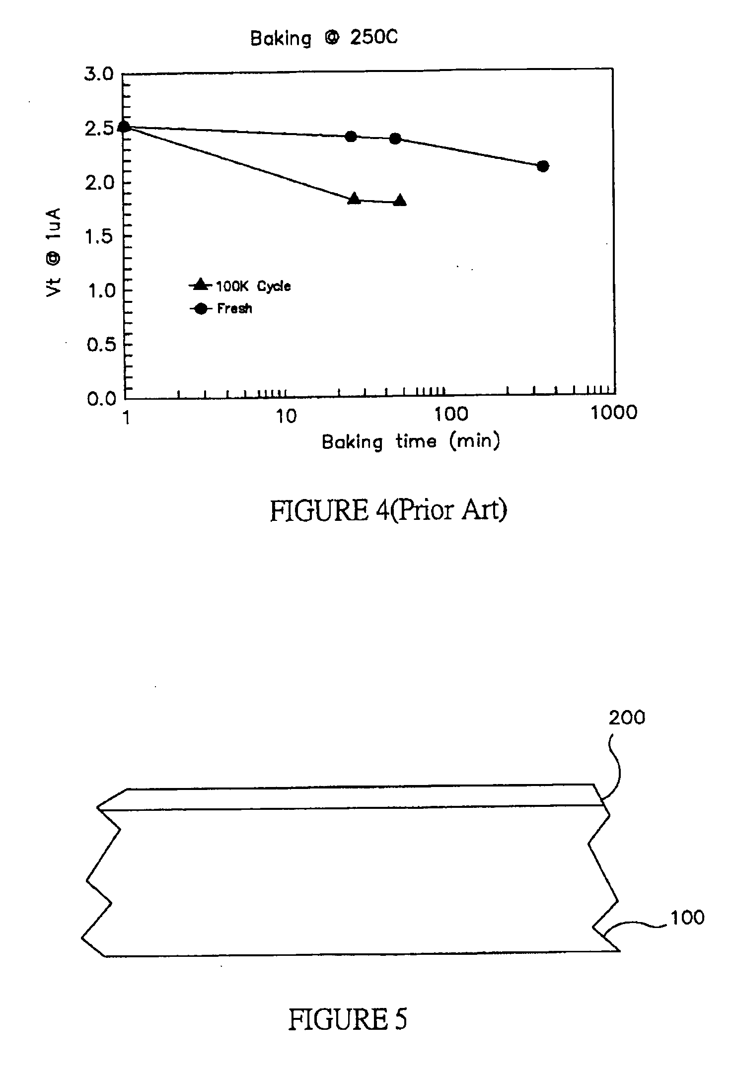 Method of forming bottom oxide for nitride flash memory