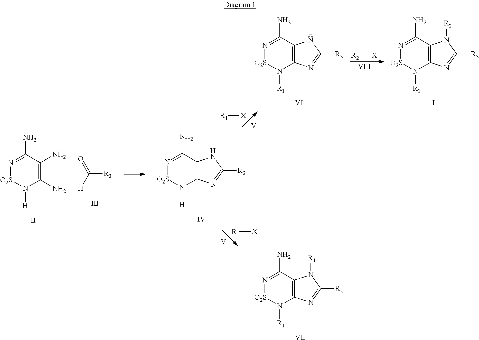 Family of antichagasics derived from imidazo[4,5-C][1,2,6]thiadiazine 2,2-dioxide