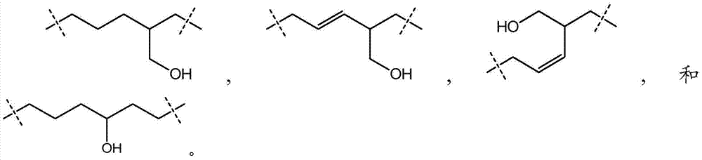 Enhancer of Zeste homolog 2 inhibitors