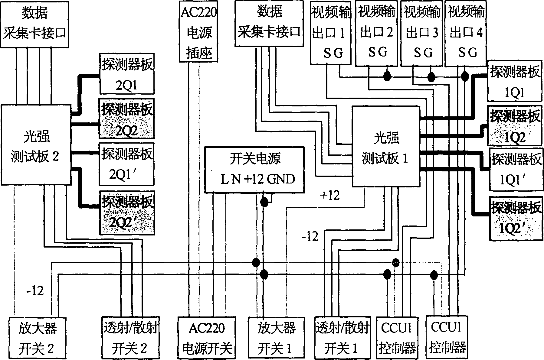 Natural gas hydrate state change simulation experiment photoelectric detection system