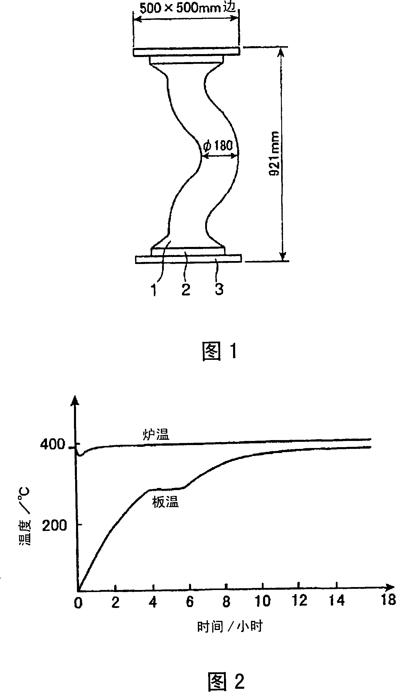 Zn-Al alloy having excellent high-speed deformation properties and its making method