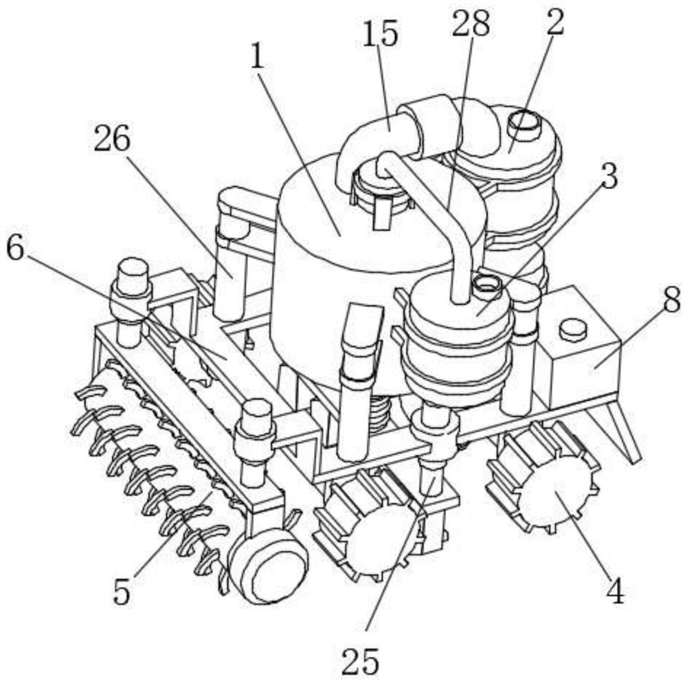 An integrated equipment for straw incineration and landfill for agricultural planting