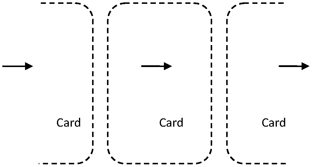 UI dynamic effect card sliding stack switching method
