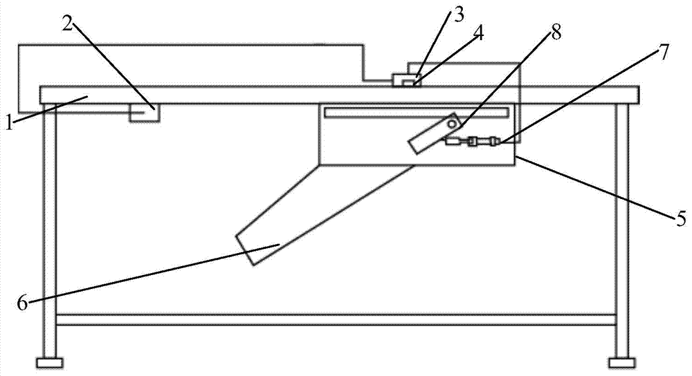 Rejected product automatically processing device