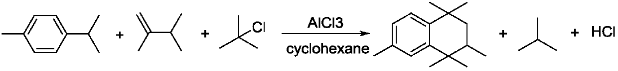 A continuous synthesis device and method for 1,1,3,4,4,6-hexamethyl-1,2,3,4-tetralin