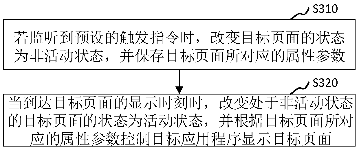 Application program control method and device, computer device and storage medium