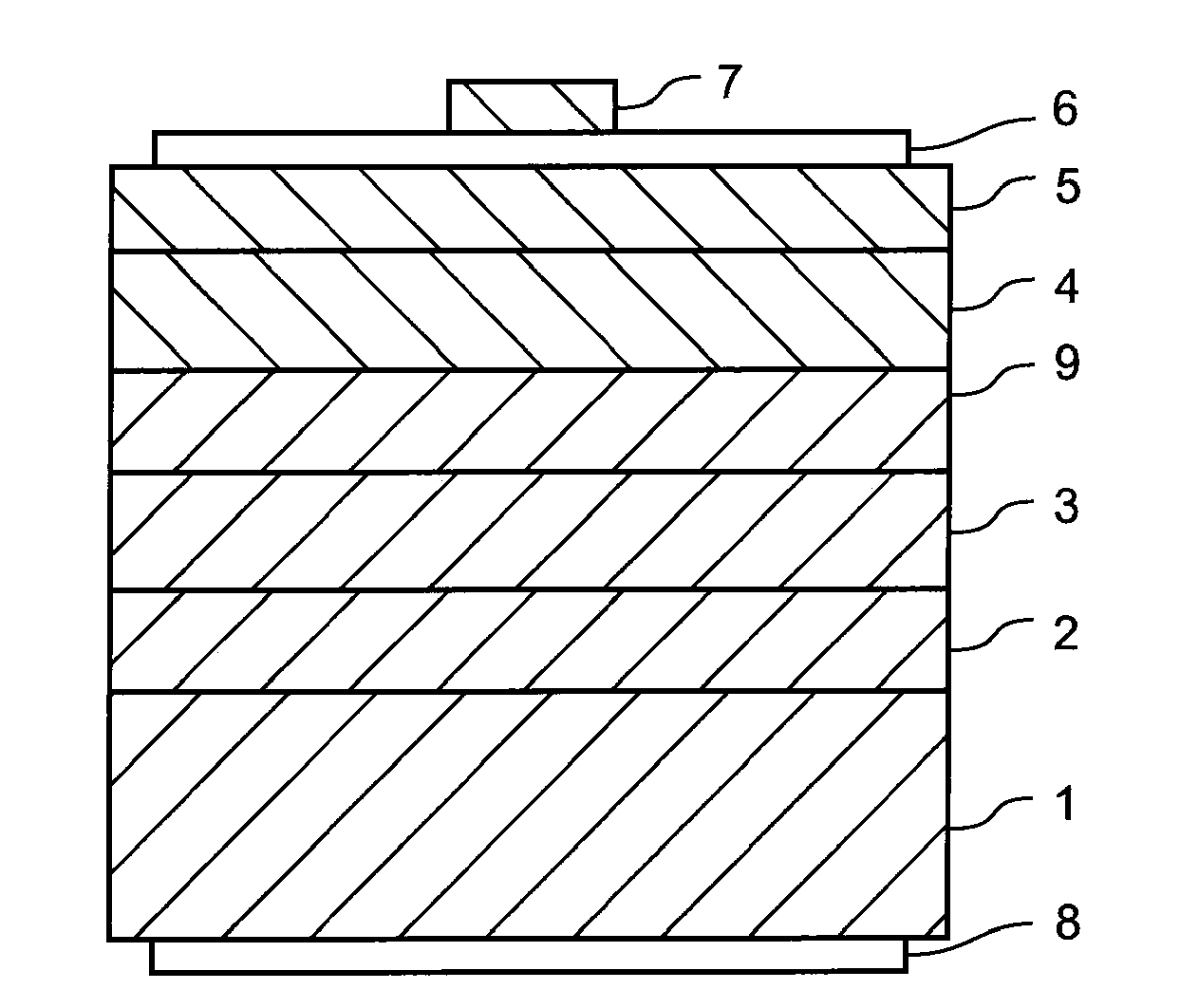 Zinc oxide based compound semiconductor device