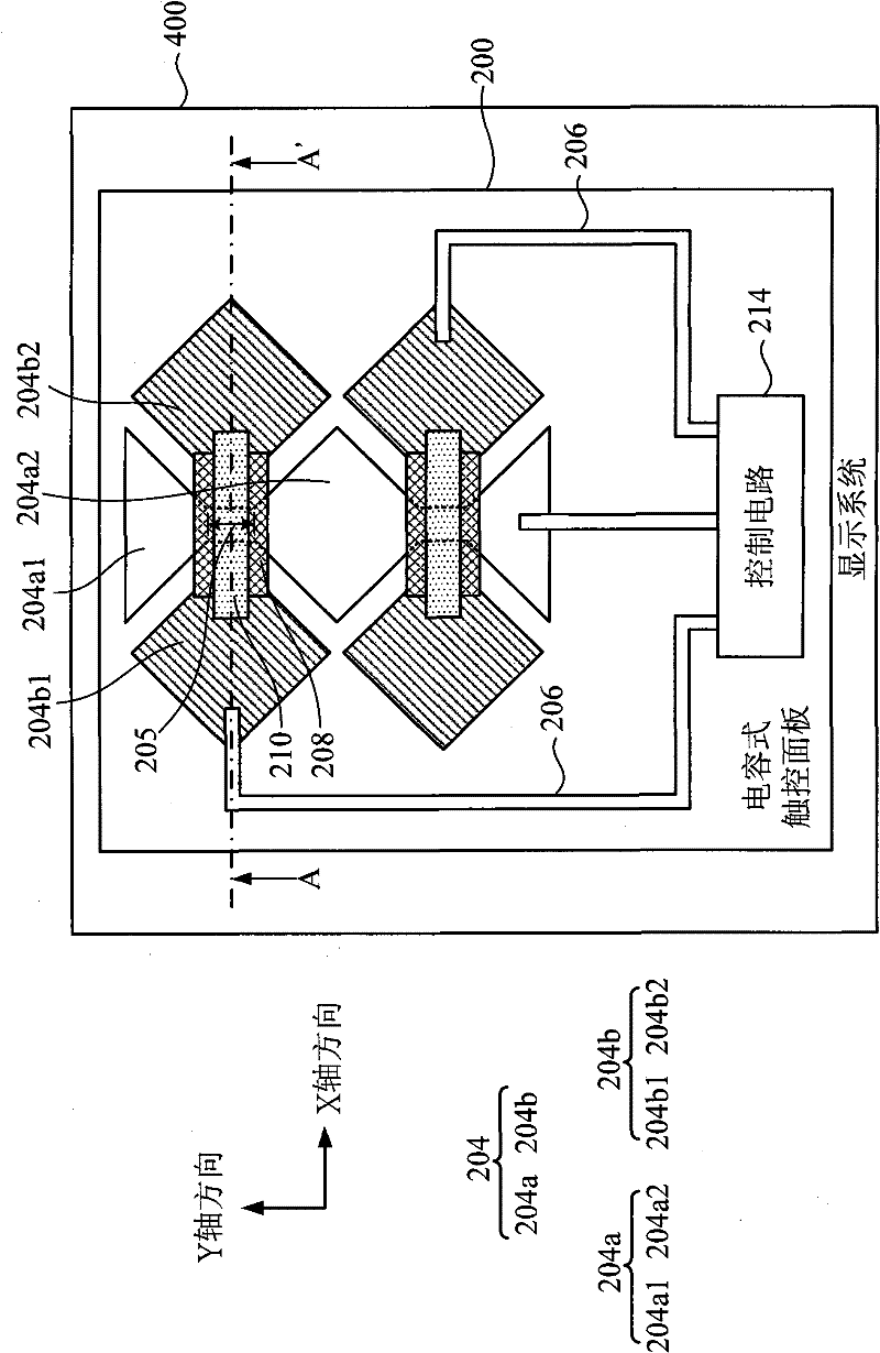 Display system with capacitive touch panel and manufacturing method thereof