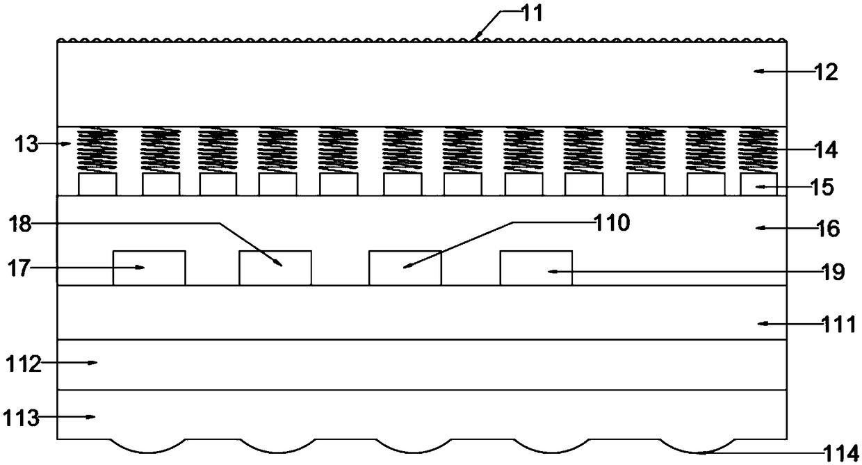 Multi-functional non-magnetic mattress based on Internet of things