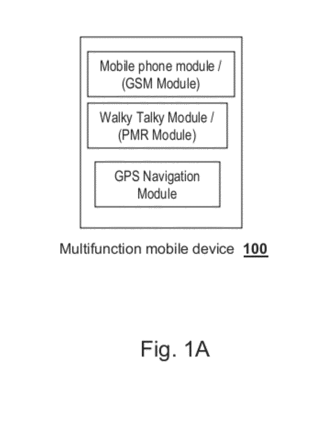Systems and Methods for Defining Group of Users with Mobile Devices