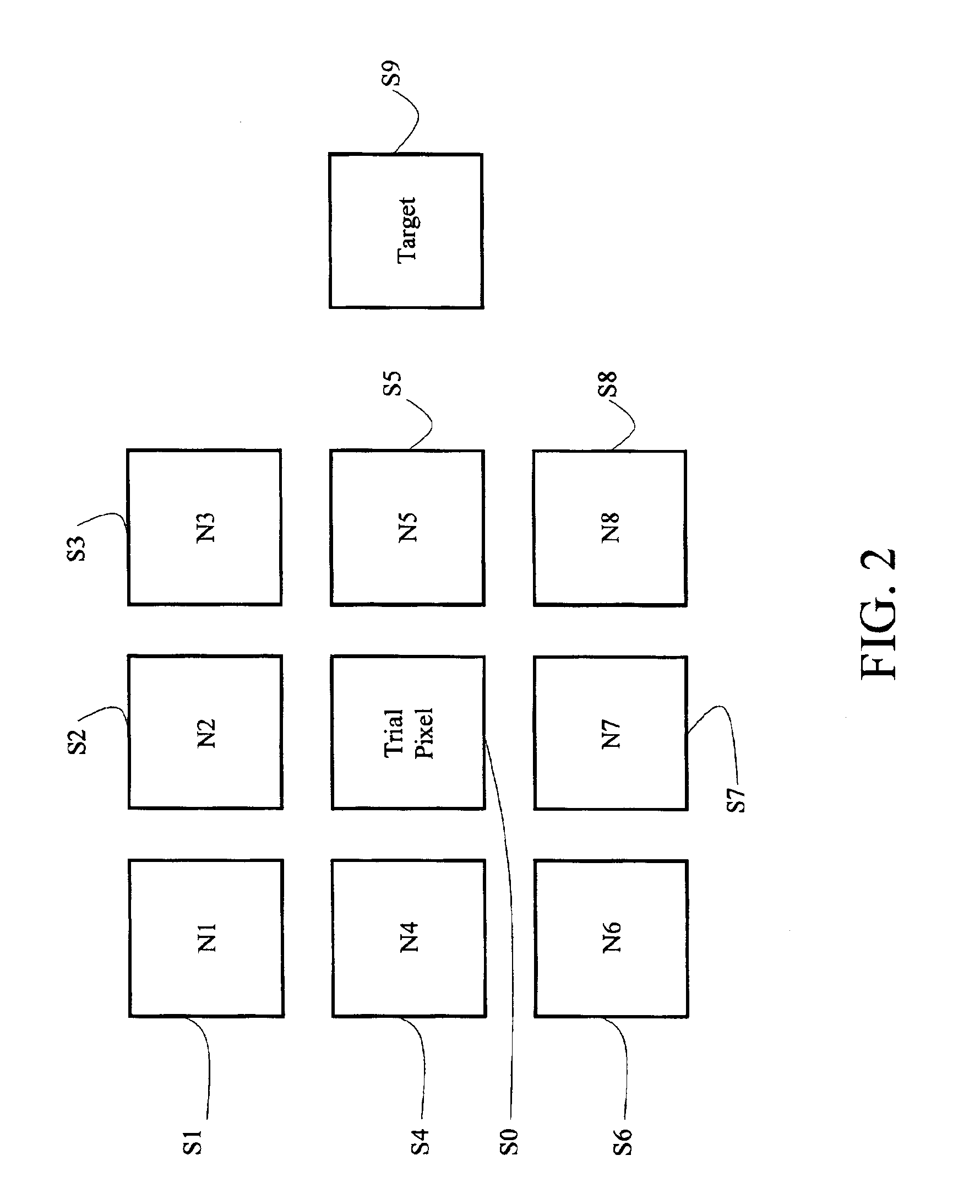 Method for target detection and identification by using proximity pixel information