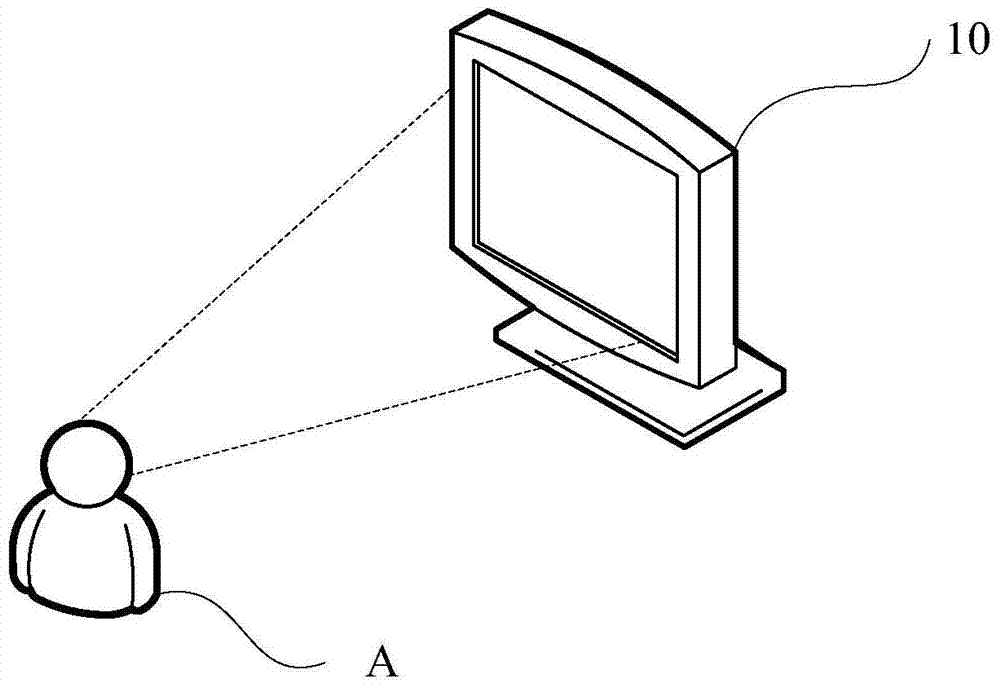 Stereoscopic image generation method and display device