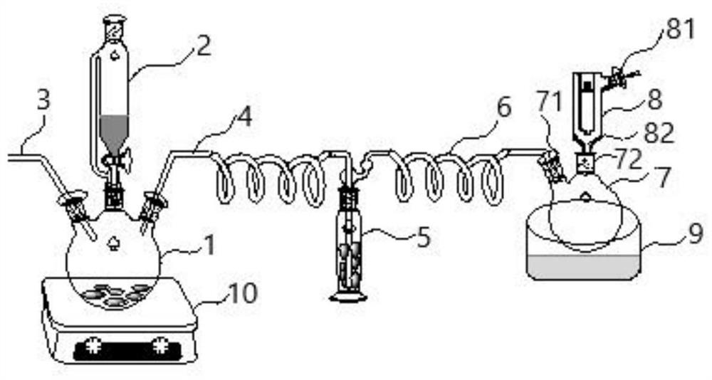 Preparation method and preparation device of deuterated low-carbon amine