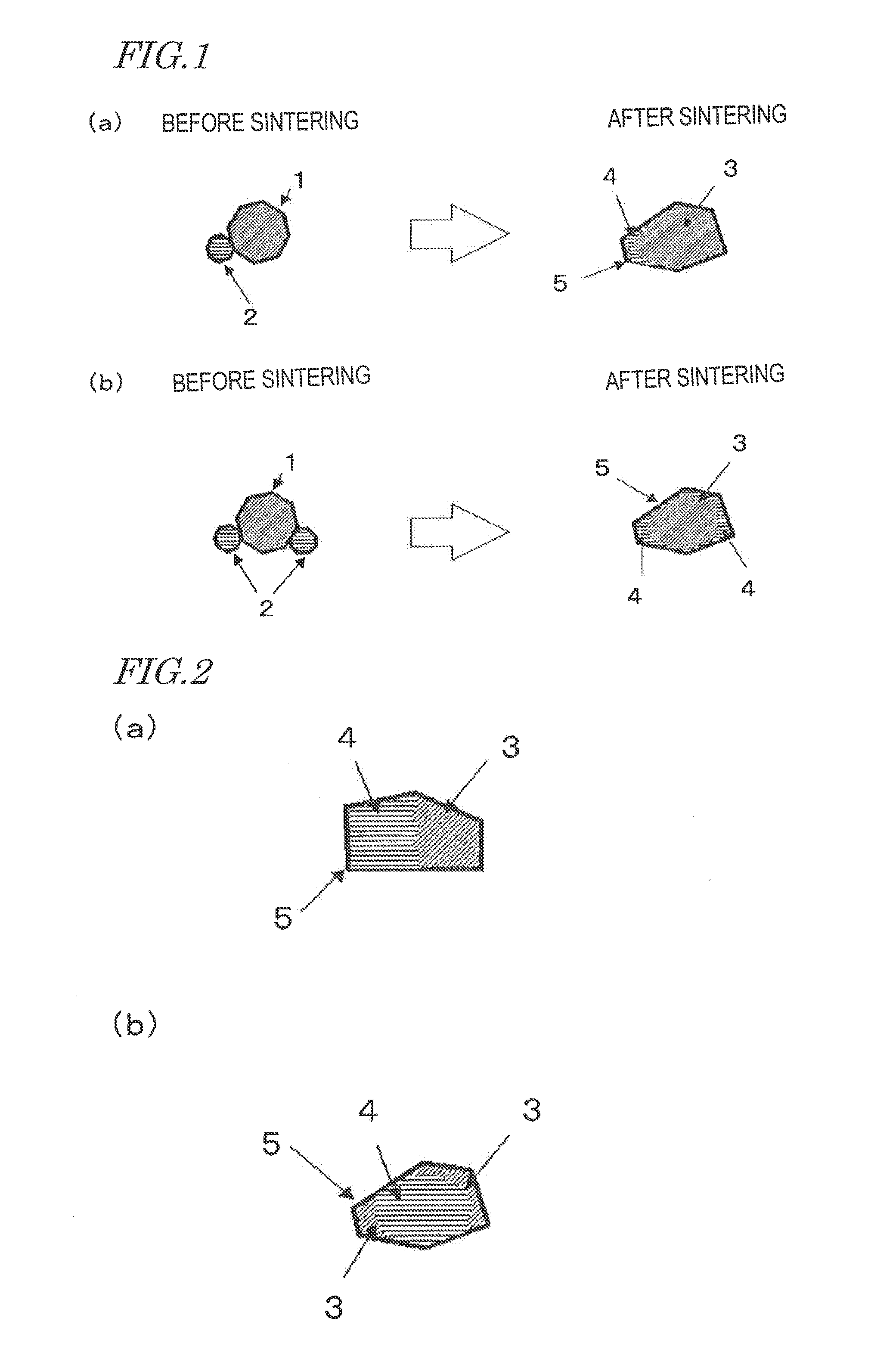 Method for producing r-t-b sintered magnet