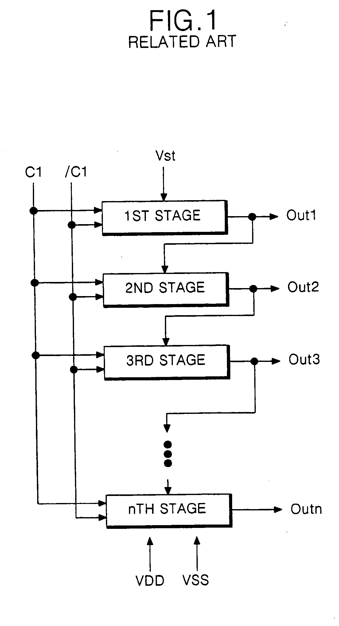 Shift registrer and driving method thereof