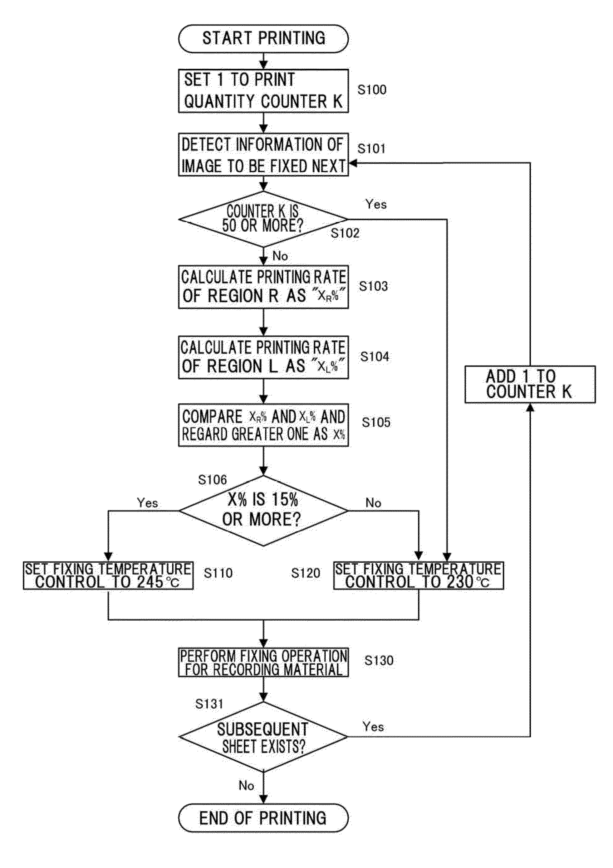 Image forming apparatus