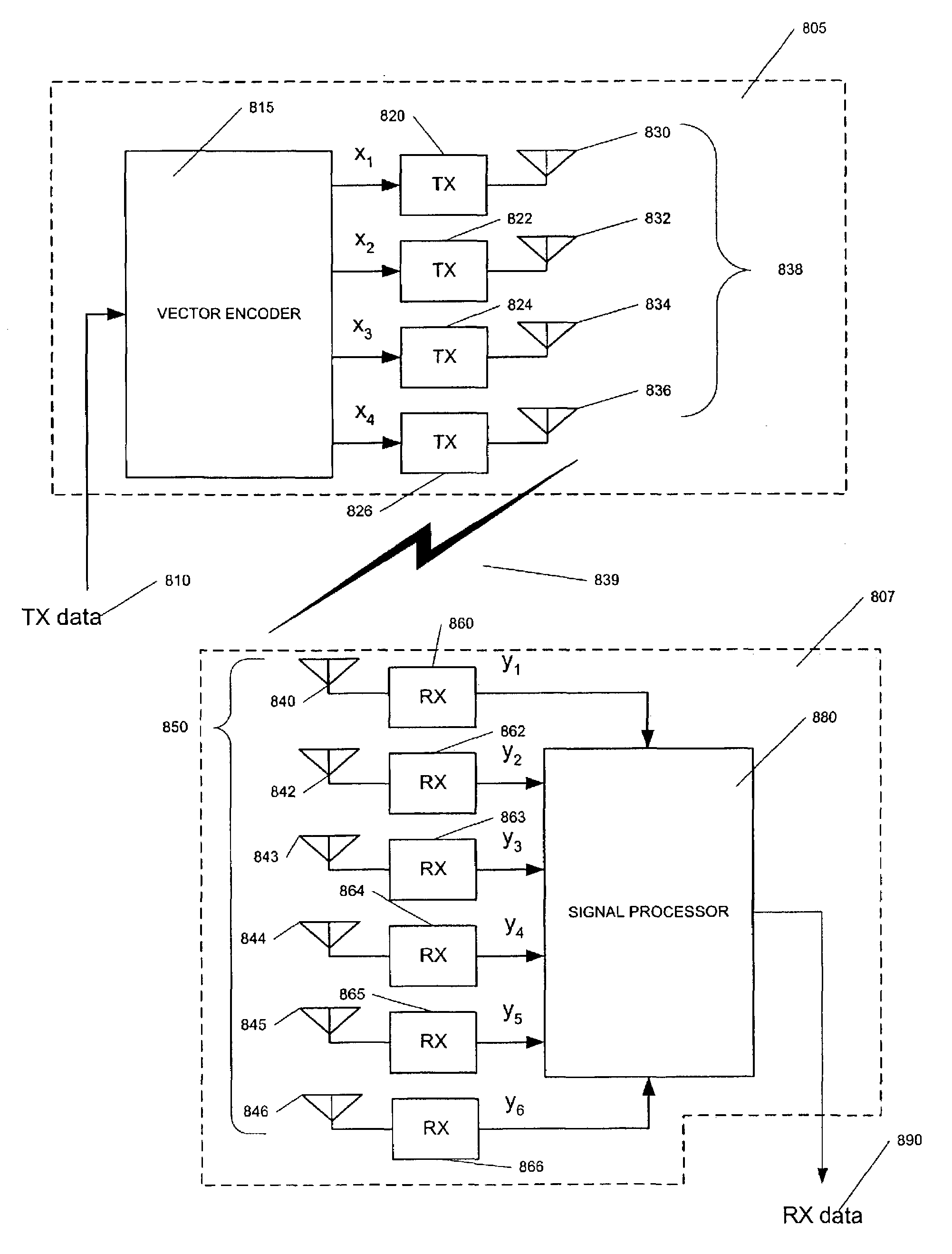 Blast MIMO signal processing method and apparatus