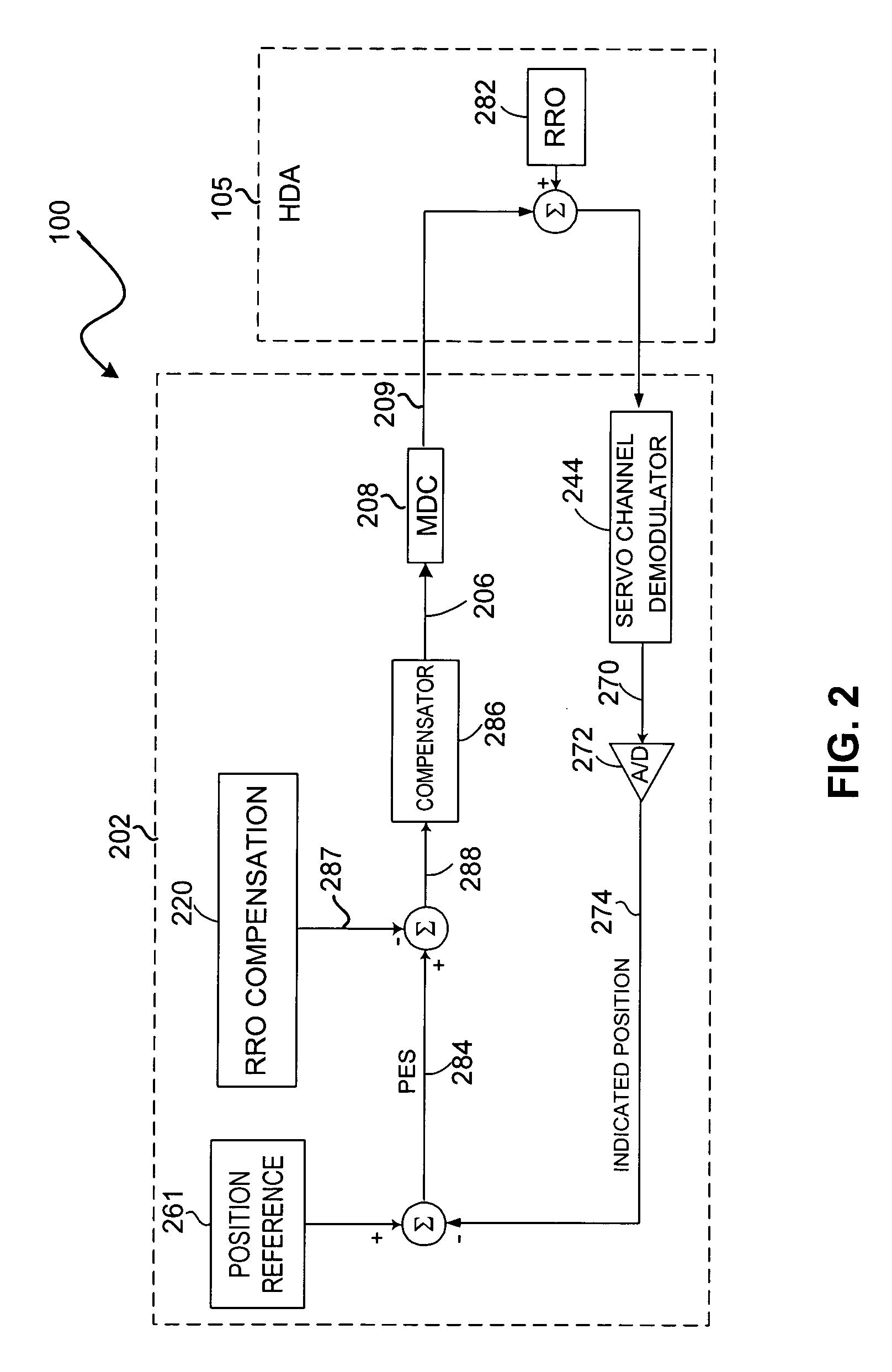 Reducing estimation period for repeatable runout errors in a disk drive