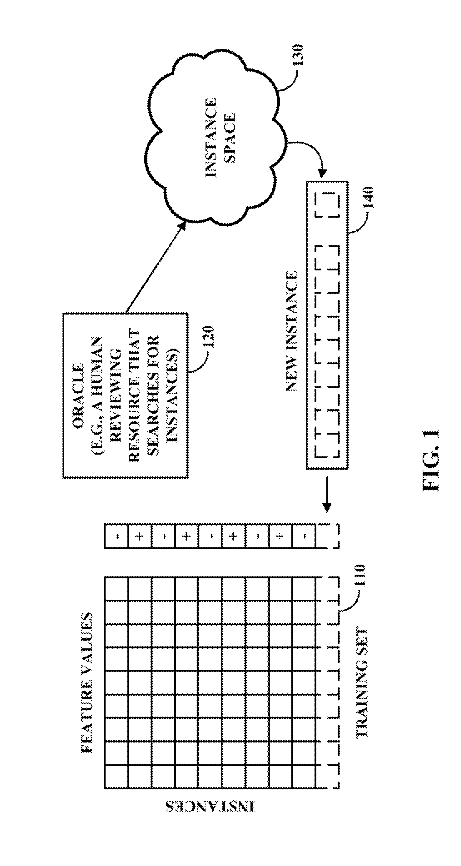 Methods, systems, and media for providing direct and hybrid data acquisition approaches