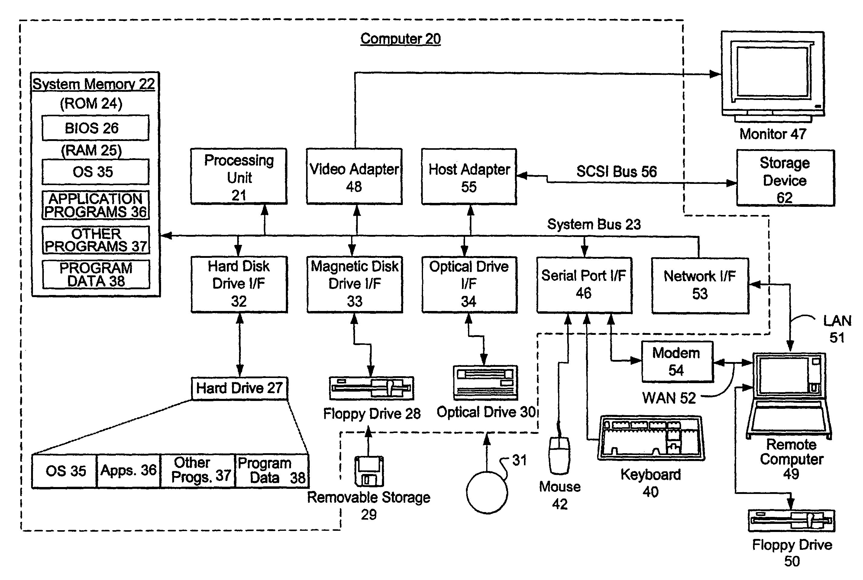 Method and system for delivering content over a network