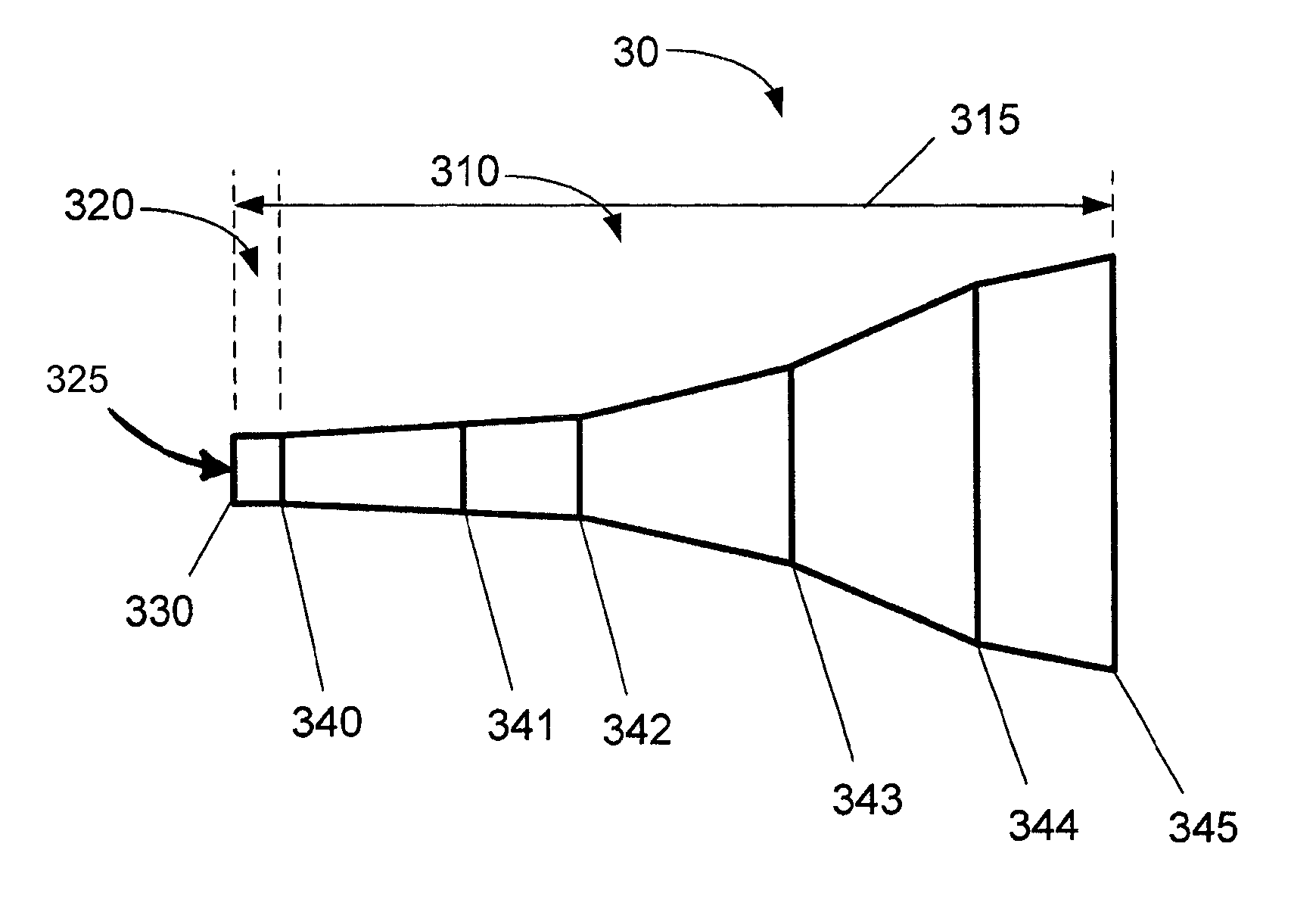 Dual-band feed horn with common beam widths