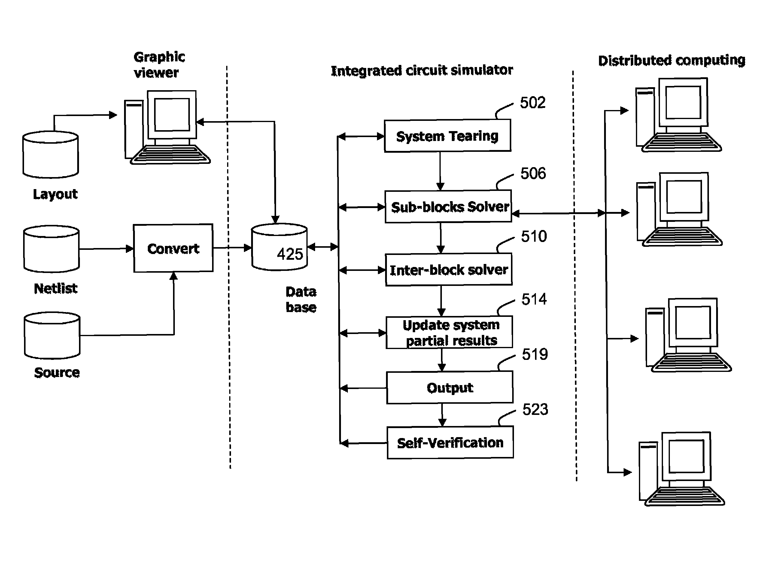 Simulating circuits by distributed computing