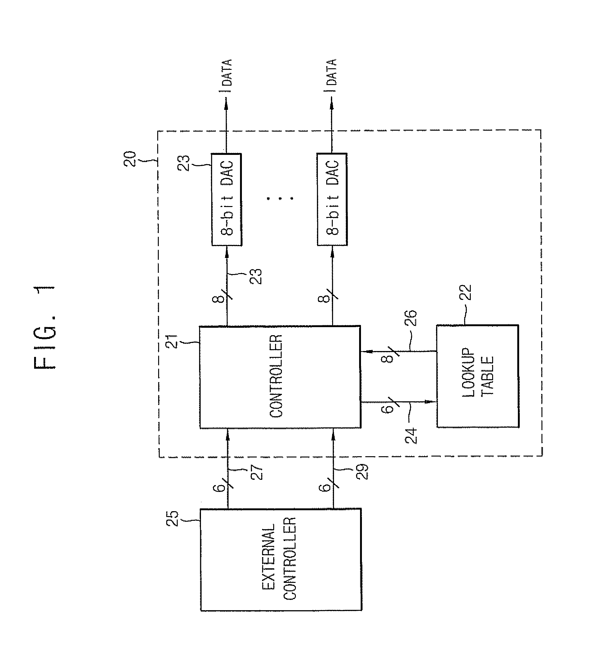 Data driver circuits for a display in which a data current is generated responsive to the selection of a subset of a plurality of reference currents based on a gamma signal and methods of operating the same